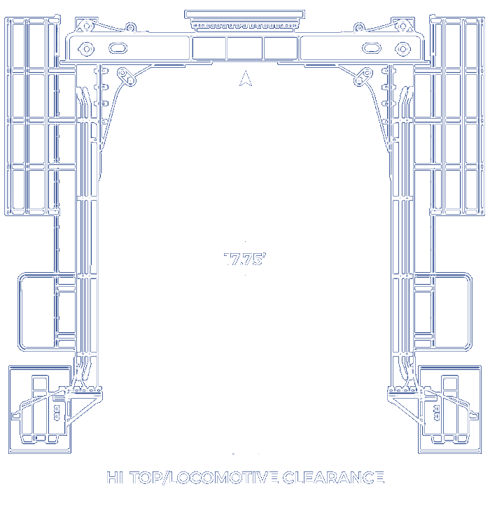 Straddlecarrier - Hi-Top/Locomotive Clearance